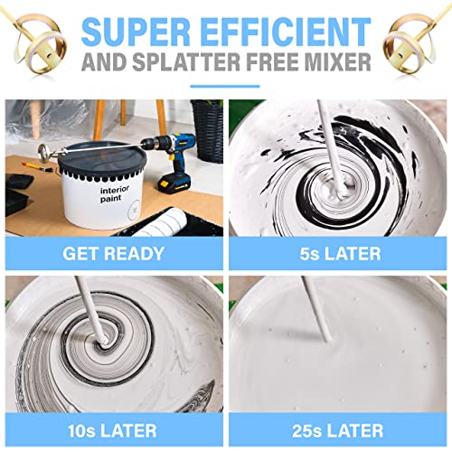 Paint Mixer for Drill, 1-5 Gallon Bucket, Paint Stirrer for Drill | Zinc Plated, Rust-Free & Easy to Clean, Fits All Standard Drills - For Mixing Paint, Resin, Epoxy & Concrete (Small Head) - size: 5 Gallon (Small Head)