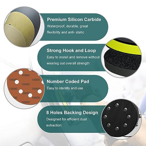 47PCS 5IN Wet Dry Sanding Discs Kit 8 Hole Hook & Loop Sandpaper Assortment - style: 47PCS