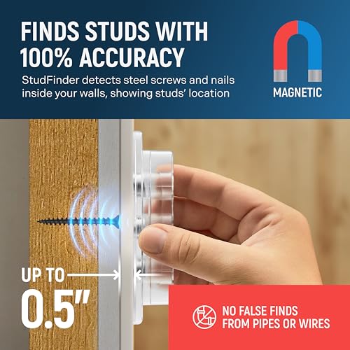 Powerful Magnetic Stud Finder PRO (Upgraded Version) Reinforced with 3 Neodymium Magnets - No-Battery Stud Detector - Deep Detection of Wood & Metal Studs in Drywall (Not for Plaster Walls) | 2 Pack