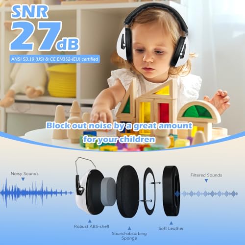 ProCase Noise Cancelling Headphones for Kids/Toddlers SNR 27dB Ear Muffs - color: White