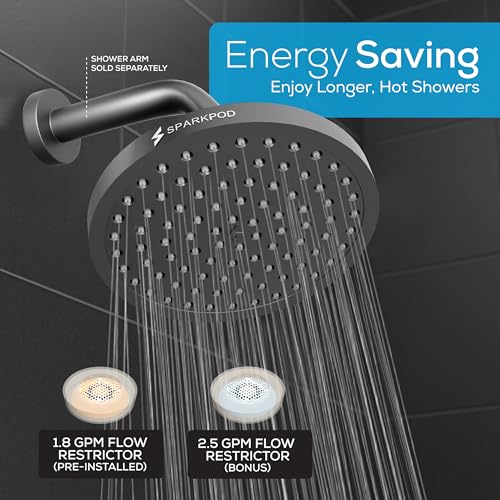 SparkPod Rain Shower Head, 8 Inch Round, Midnight Black Matte Finish - color: Midnight Black Matte, style: 8 Inch Round