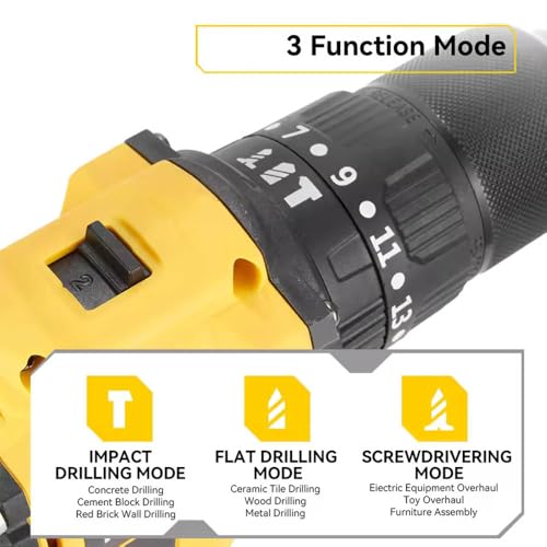 Brushless Drill Driver Compatible for Dewalt 20V Battery (No Battery), Cordless 2 Speed (0-450/1800RPM), 25+1 Torque, 3/8" Keyless Chuck for Home Repair