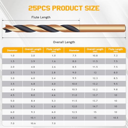 25Pcs Brad Point Drill Bit Set for Wood, Titanium Coated HSS Full Ground Metric Drill Bit Set for Hardwood & Softwood, 1-13mm (0.5mm Step) with Storage Case