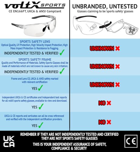 voltX ULTIMATE SPORTS Clear Bifocal Reading Safety Glasses +1.5 Dioptre - color: Clear Frame/Clear Lens, size: +1.5 Dioptre