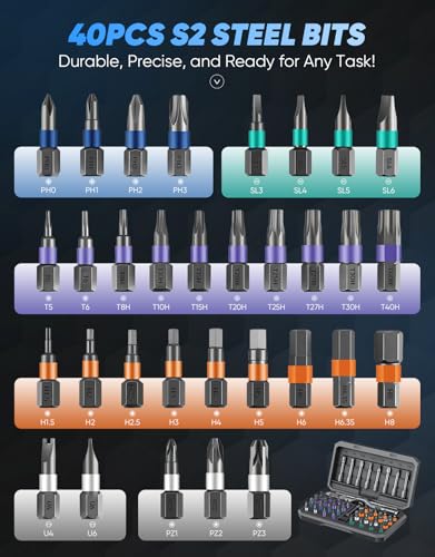 SakerPlus 42-in-1 Magnetic Ratcheting Screwdriver Set with T-Handle(Grey) - color: Grey