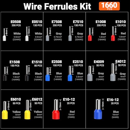 Preciva Ferrule Crimping Tool Kit with Wire Stripper, Hexagonal Ferrule Crimper AWG 28-5（0.08-16mm²） Self-Adjustable Ratchet Ferrule Terminals Crimping Tool with 1660Pcs Ferrules Connectors - size: Hexagonal Ferrule Crimping Tool Kit