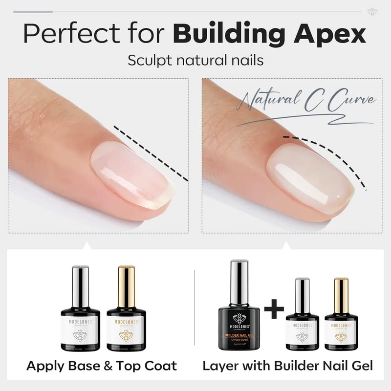 modelones Builder Nail Gel with Gel Top Coat, 3Pcs Clear Builder Nail Kit - color: A1 Clear Gel Builder with Base Top Coat, size: 0.5 Fl Oz (Pack of 3)