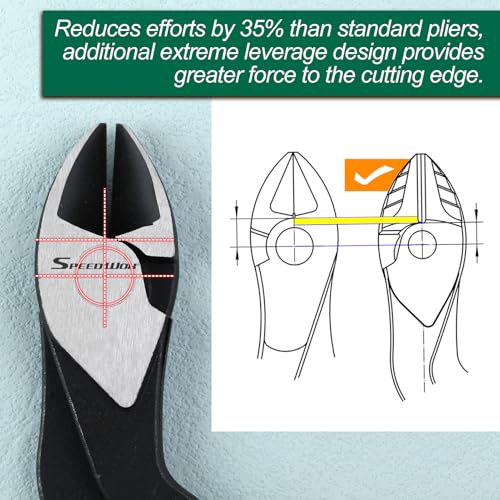 SPEEDWOX High Leverage Pliers - Pistol Grip Diagonal Cutters - Reduce Effort by 35% - style: Diagonal Pliers