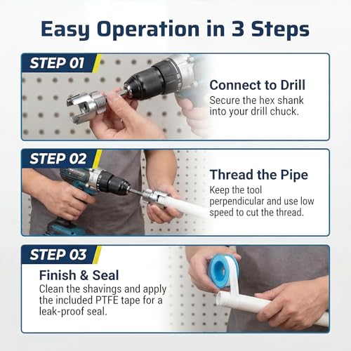 2Pcs Pvc Pipe Threader for 1/2" & 3/4", DIY Home Plumbing Tools Repair Kit - 4 in 1 Water Pipe Thread Cutting Tool for Plastic Pipes, Internal & External Pipe Tapping and Threading Tool for Drill