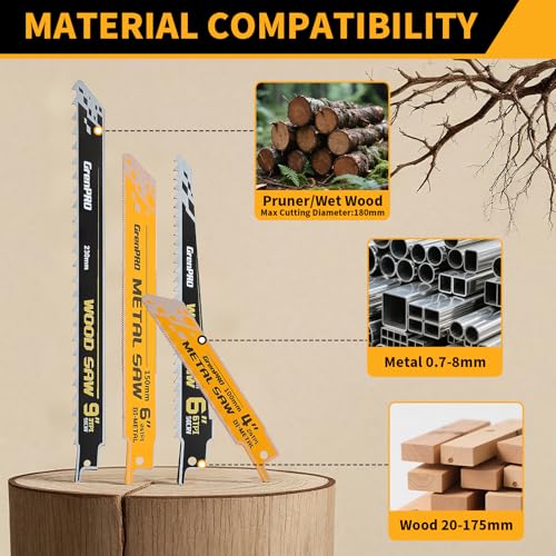 GRENPRO 34Pcs Reciprocating Saw Blade Set with Organizer Pouch