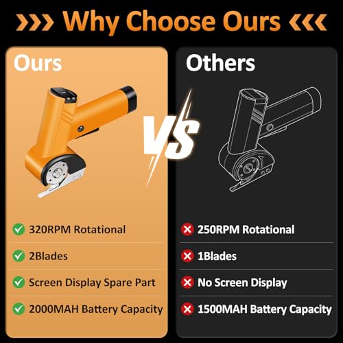Cordless Electric Scissors - Rechargeable Cardboard Cutter,Cardboard Cutter Electric with 2 x Stainless Steel Rotary Blade,Power Rotary Cutter for Thin Cardboard Box Carpet Leather
