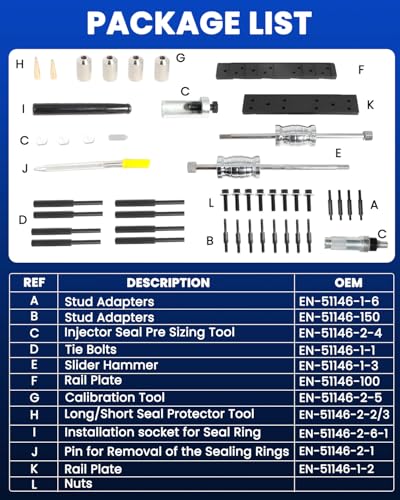 DPTOOL EN-51146 Injector Remover Seal Installer for GM 1.0L 1.4L 1.5L 1.6L - size: Injector Removal and Seal Installer Kit