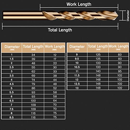 Metric 25Pcs(1.0mm-13.0mm) M35 Cobalt Drill Bit Set - size: 25pcs Cobalt Drill（Metric）