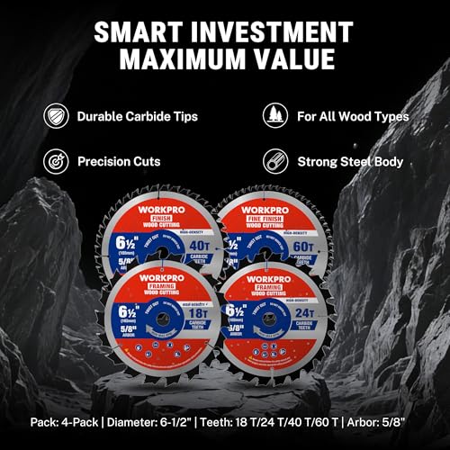 WORKPRO 6-1/2" Circular Saw Blades, 18T/24T/40T/60T Wood Cutting Set