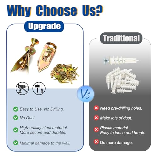200Pcs Self Drilling Drywall Anchors Heavy Duty Metal 66LB - size: 200Pcs 12*30