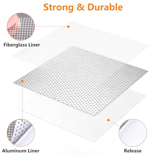 22 Pcs Drywall Repair Kit, 2/4/6/8 Inch Dry Wall Patch Kits, Self Adhesive Aluminum Mesh with Scraper and Sandpaper for Hole Repair