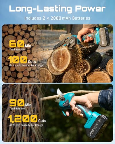 SEESII 2-in-1 Mini Chainsaw & Pruning Shears Combo, Brushless Motor - color: Navy Blue