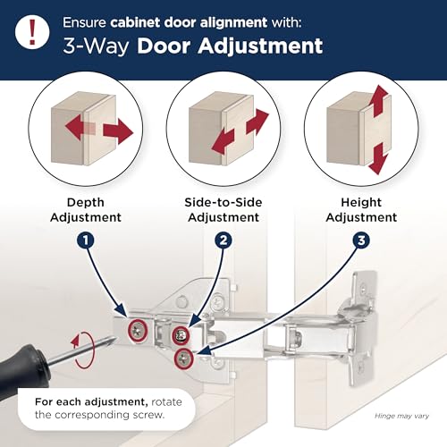 Amerock 1 Pair 165 Degree Lazy Susan Full Overlay Frameless Cabinet Hinge - size: 165 Degree Frameless, style: Soft-Close