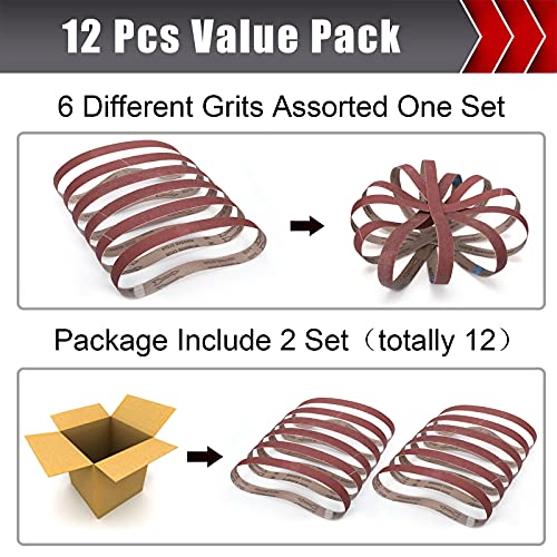 BOSHCRAFT 12 Pcs 1"x30" Sanding Belts, 60/80/120/180/240/400 Grit (2 Pcs Each) Aluminum Oxide for Knife Sharpening & Metal Polishing - color: 1×30 Inch - 12 Pack