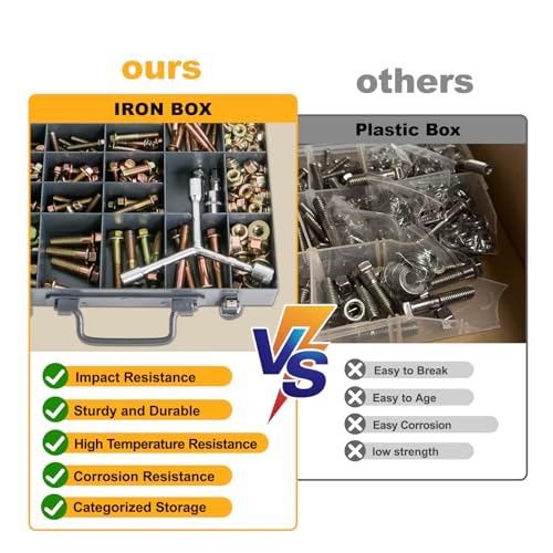 FMhotu 321Pcs Nuts and Bolts Assortment Kit, Metric Grade 8.8 Flange Hex Bolts and Nuts Set, M6 M8 M10, 18 Sizes, Comes with 1 Y-Wrench and 3 Bits THLSTZ321pcs - size: 321pcs M6 M8 M10