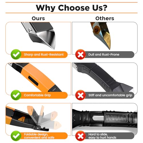 6 in 1 Silicone Caulking Tool Kit, Caulk Grout Remover Tool (Orange) - color: Orange