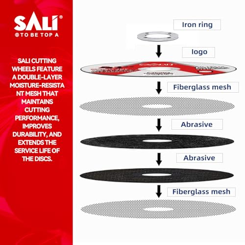 SALI 25 Pack 4-1/2 Inch Cut Off Wheels, Thin Cutting Discs .045" x 7/8" with Aluminum Oxide Grit, Aggressive Cutting for Metal & Stainless Steel, Compatible with Angle Grinders