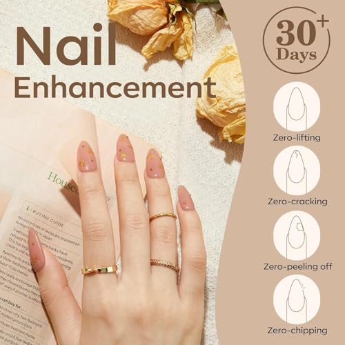 modelones Builder Nail Set, Builder Base Colors Nude Netural- 6Colors - color: B4-Soft Blush
