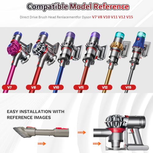 Baiwade Dyson Attachments Kit, 8-Piece Brush Replacement, Vac Accessories