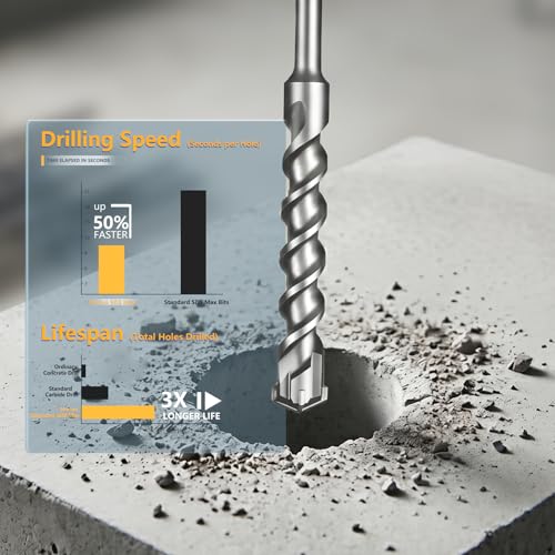 1" x 13" (340mm) SDS Max Concrete Drill Bit, 4-Cutter Cross-Head Heavy-Duty Masonry Bit with Extended Length Design for Deep Drilling, Upgraded Tempered for Stone & Brick - size: 1" x 13" (340mm)