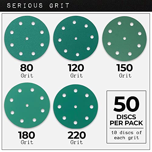 Serious Grit - 5-Inch 9-Hole Sanding Discs - P80-220 Assortment - 50 Pack - size: Mixed Grit