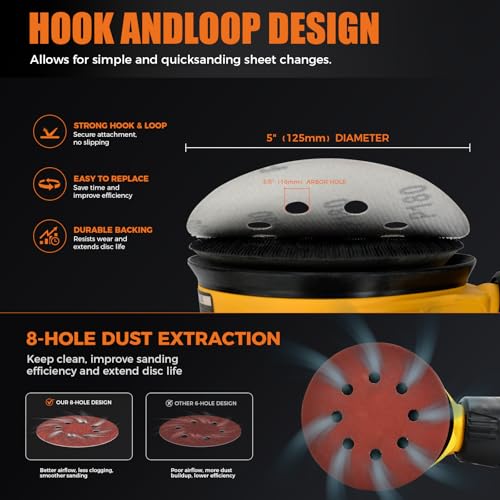 Luckyway Sanding Discs Set 180-Piece, 5 Inch 8 Hole Hook and Loop Sandpaper for Random Orbital Sander 40 60 80 120 150 240 320 400 600 Grit