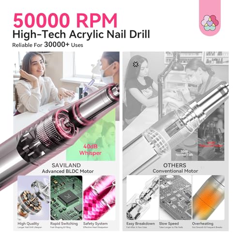 SAVILAND Professional Drill Nails Machine 50000RPM for Salon Nail Techs - color: 1-black Pink