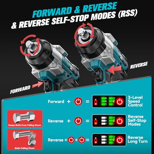 Cordless Impact Wrench 1/2 inch Compatible with Makita Battery: 1700FT-LBS High Torque Impact Wrench Heavy Duty Tool - Brushless Electric Impact Gun Includes LED Work Light - Bare Tool Only - size: 1/2inch, style: Compatible with Makita