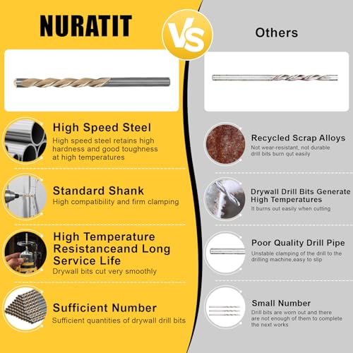 Upgrade 50 Pcs Drywall Bit, 5/32 Inch Drywall Drill Bit for Wood, Drywall Cutting Bit, Drywall Guide Point Cutting Bits, Drywall Router Bits for Use with Spiral Saw - size: 5/32 inches