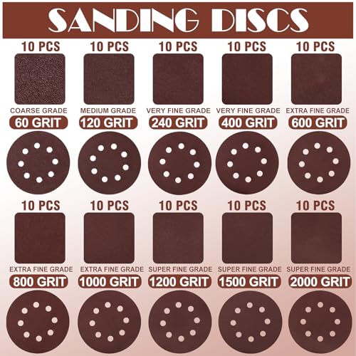 Sanding Discs Set, Jamiikury 5 Inch Orbital Sander Sandpaper Hook and Loop Sanding Pads Round Sand Paper - 60/120/240/400/600/800/1000/1200/1500/2000 Grit, Pack of 100