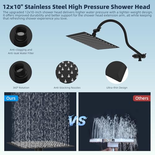 Hibbent All Metal cUPC Certified High Pressure Rainfall 12'' Shower Head - color: Matte Black, style: Square 12''