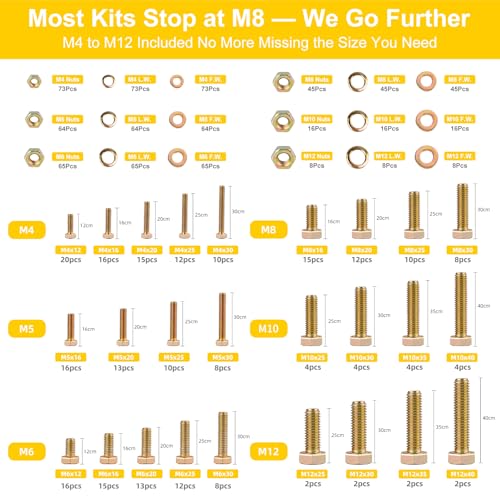 1084pcs Metric Bolt Assortment – 8.8 Grade, M4 M5 M6 M8 M10 M12 Heavy Duty Hex Bolts and Nuts Kit, Yellow Zinc Plating for Outdoor, Durable Storage Case, Ideal for DIY, Automotive, Length: 12-40mm