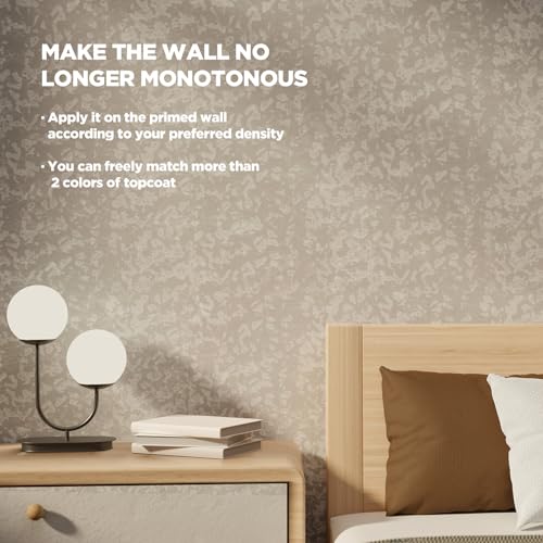 Threlaco 3 Pcs Texture Sponge Paint Rollers with Frame, 6in Roller for Wall