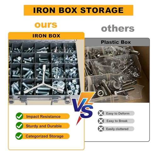 FMhotu 440Pcs Nuts and Bolts Assortment Kit, Metric Grade 10.9 Hex Bolts Nuts Washers Set, M6 M8 M10 M12,16 Sizes, Comes with 1 Y-Wrench and 3 Bits THLSTZ440pcs - size: 440pcs M6 M8 M10 M12
