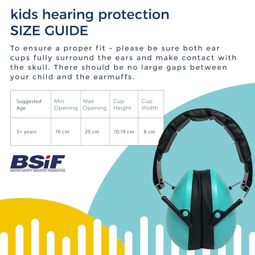 BANZ Kidz Earmuffs 2 Years & Older - Loud Noise Cancelling, Size Adjustable - color: Turquoise