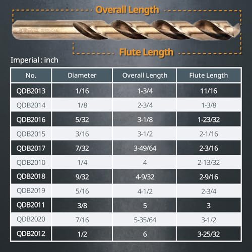 POWERTEC 1/2" & 1/4" Cobalt Drill Bits - 8 Pack - M35 HSS Jobber Length Twist Bits with 135° Tip for Drilling Wood, Metal, Stainless Steel, Nickel Alloy, Cast Iron & Plastic (QDB2106) - style: 8PK 1/2" & 1/4" Cobalt Drill Bits (M35 135°)