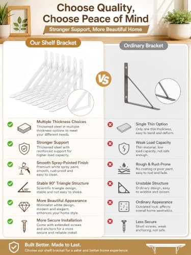 Shelf Brackets Heavy Duty, 6 Pack White 12 inch Floating Shelf Bracket, Max Load 100 lbs of Metal Triangle Decorative Shelf Support Brackets for Wall Mount - size: 12 inch 6pack