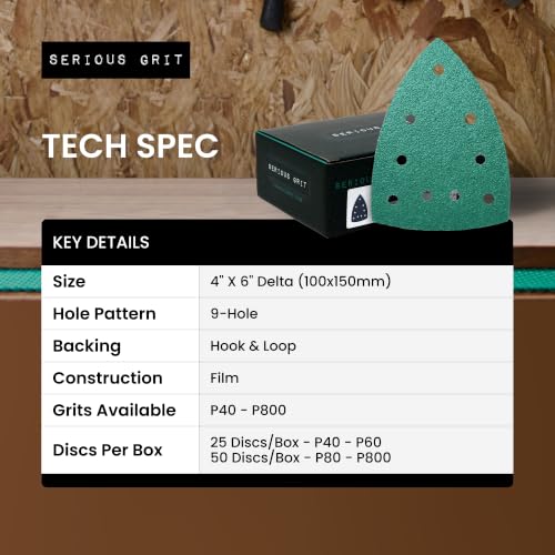 Serious Grit - 4" x 6" Delta P220 Grit Sanding Sheets - 50 Pack Box - size: 220 Grit