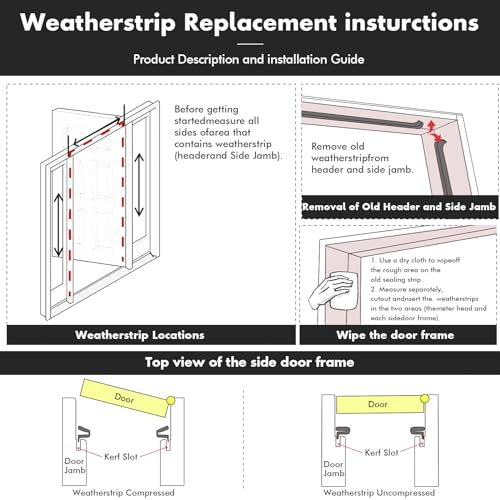 BBTO Weather Stripping Door Window Seal V-Shaped Foam Kerf,240 Feet,White - color: White, size: 240 Feet