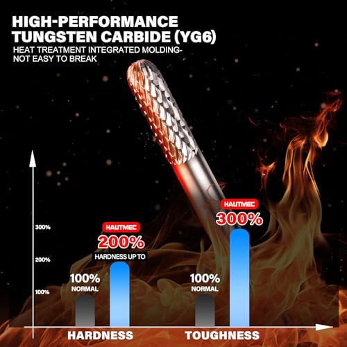 HAUTMEC Tungsten Carbide Rotary Burr Bit YG6, 1/4" Shank Double Cut Die Grinder Bit, Low Vibration Precision Rotary File for Metal Grinding, Engraving & Deburring (6MM Cylindrical Ball End), HT0198 - color: Cylindrical Ball End, size: 6mm