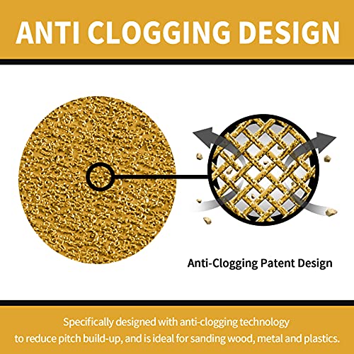 100 Pcs 5 Inch Sanding Discs Hook and Loop, 80 Grit Sandpaper for Woodworking or Automotive, 8 Hole Gold Premium Dustless Random Orbit Sandpaper - style: 80 Grit-100 Discs