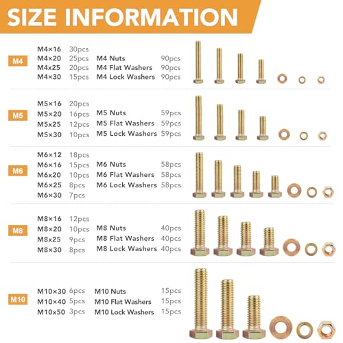 VIGRUE 1045PCS Grade 8.8 Metric Bolts and Nuts Assortment, M4 M5 M6 M8 M10 Bolt Assortment, Heavy Duty Zinc Plated, Length from 12mm - 30mm - size: 1045PCS M4 M5 M6 M8 M10 Bolts