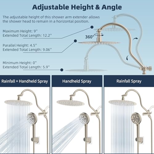 Hibbent All Metal cUPC Certified Shower Head, 10'' Rainfall Shower Head - color: Brushed Nickel, style: Round 10''