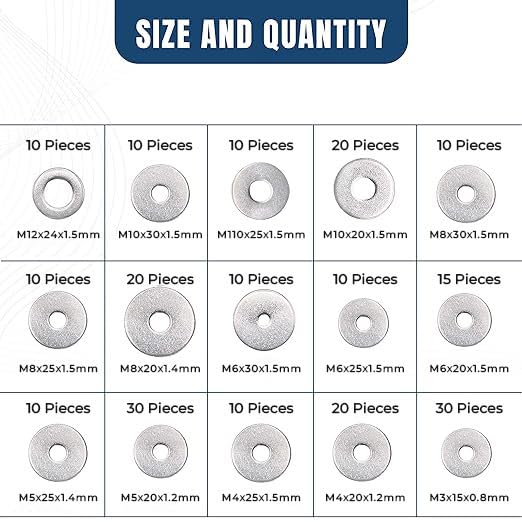 225 Pcs Metric Fender Washers Assortment Kit, 304 Stainless Steel - style: Fender