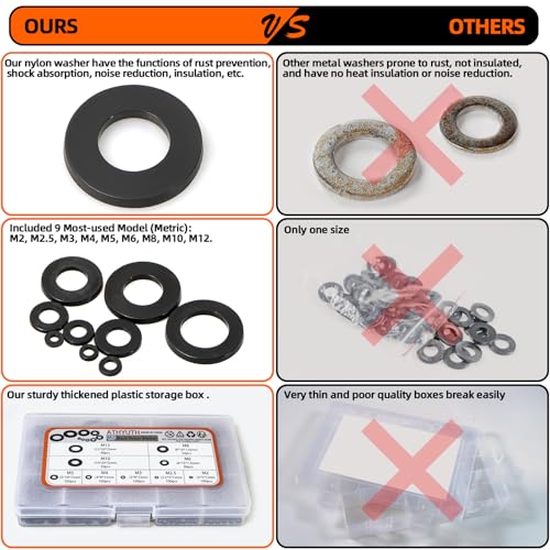 Black Nylon Washers Assortment kit for Bolts and Screws, M2 M2.5 M3 M4 M5 M6 M8 M10 M12 Plastic Flat Round Washers Assortment Set 720 Pieces-9 Sizes Nylon Washer Hardware Set - size: M2 M2.5 M3 M4 M5 M6 M8 M10 M12